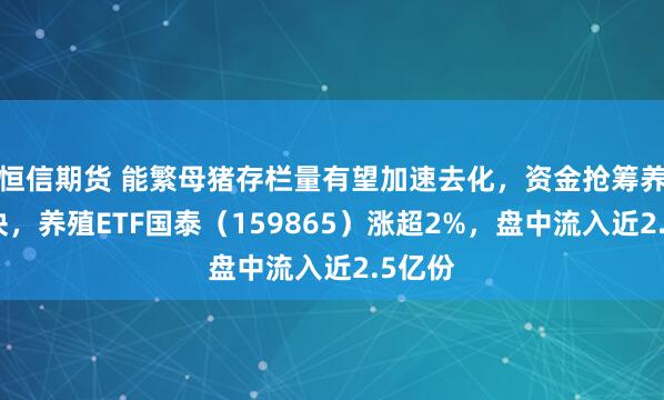 恒信期货 能繁母猪存栏量有望加速去化，资金抢筹养殖板块，养殖ETF国泰（159865）涨超2%，盘中流入近2.5亿份